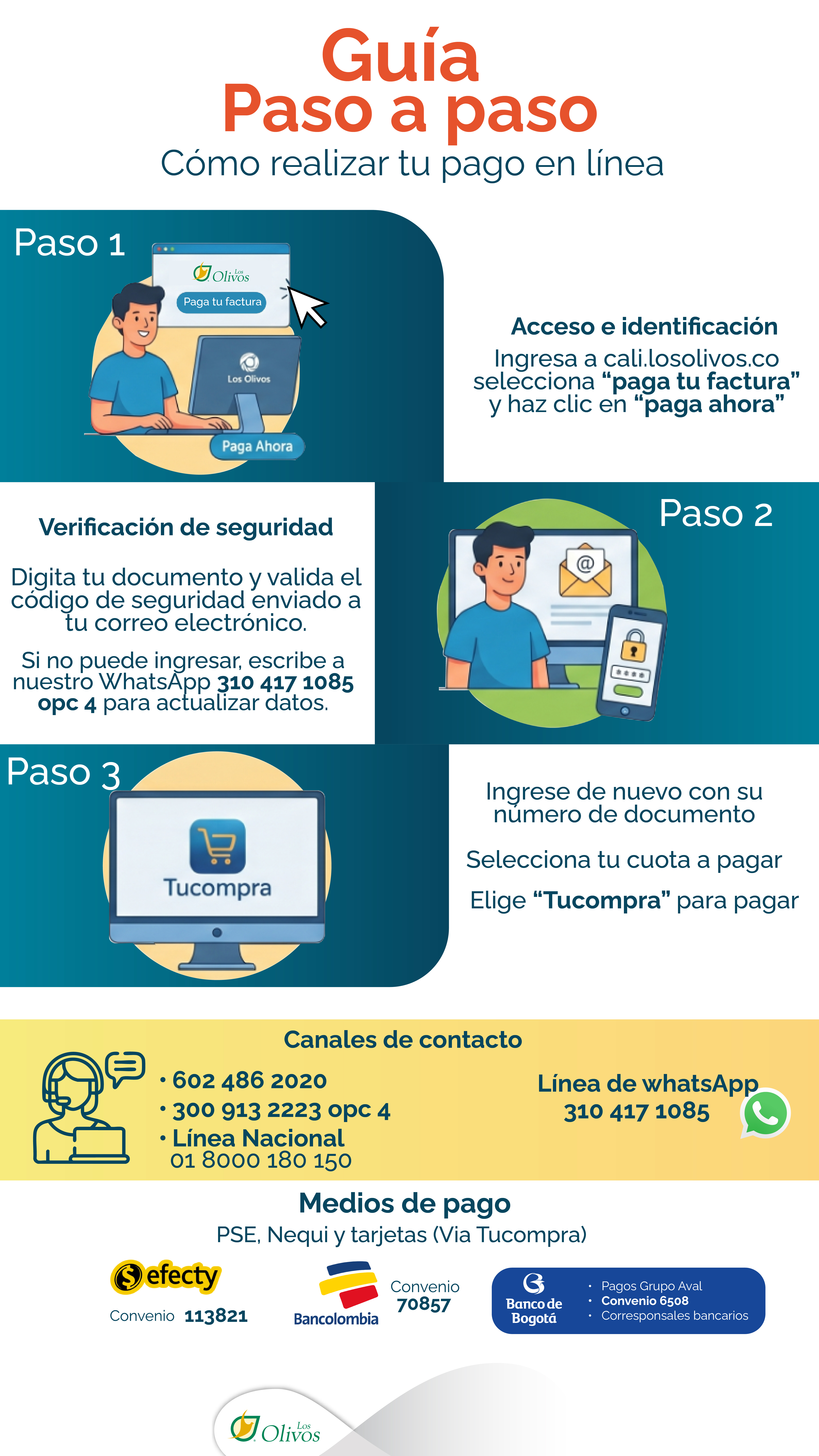 Guía paso a paso: cómo realizar tu pago en línea en cali.losolivos.co a través de Tucompra